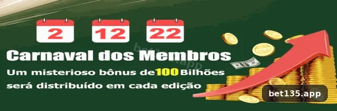 bet135 no iPhone e iPad
